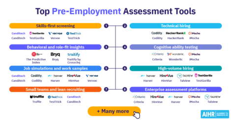 Top pre-employment assessment tools grouped by category.