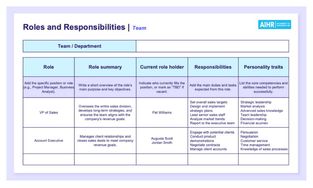 Preview of the free Roles and Responsibilities Template in PowerPoint.