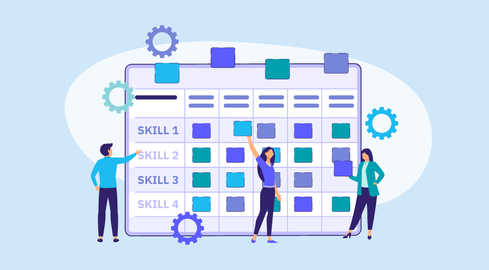 A conceptual representation of skills mapping.