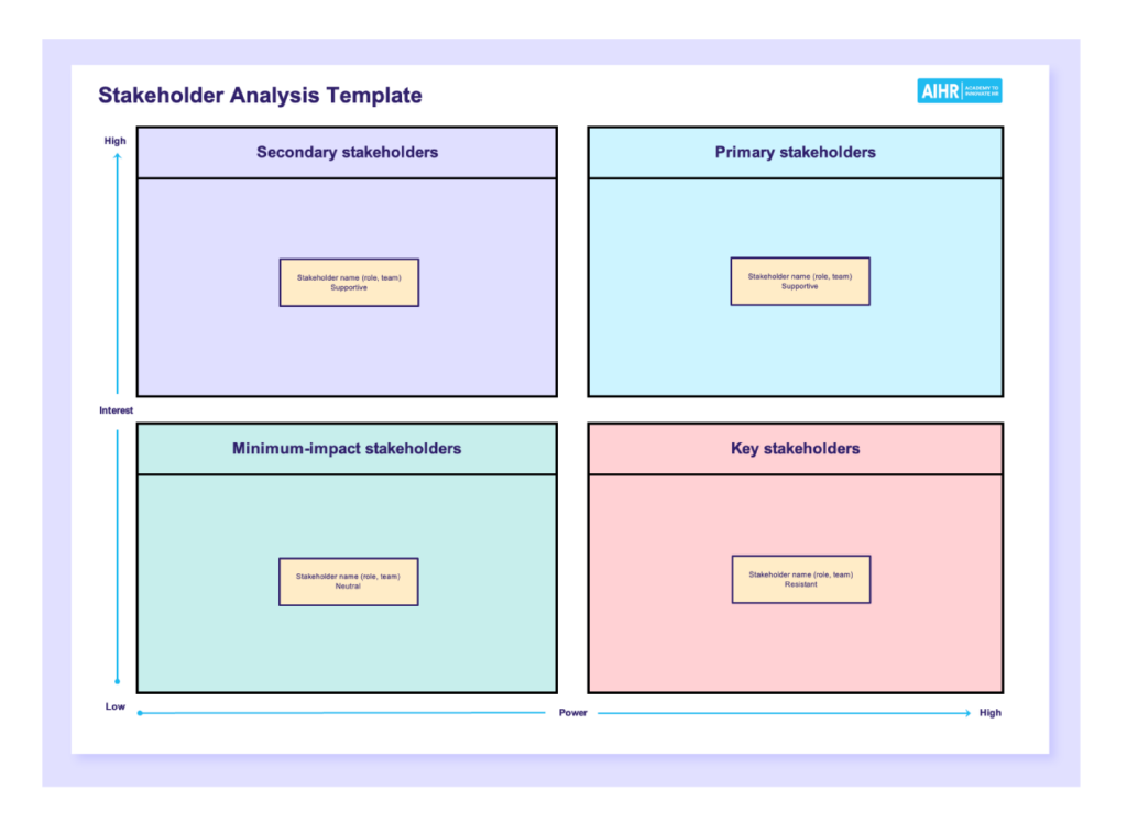 Preview of the stakeholder analysis template in Excel.