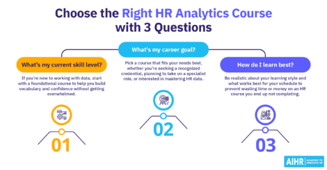 Three questions to ask to help you choose the right HR analytics course for you.